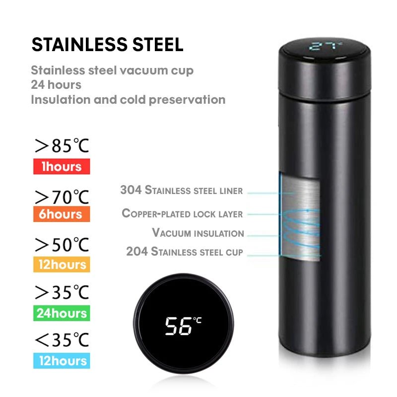 Digital Thermo Bottle With Temperature Display - My Barista Coffee
